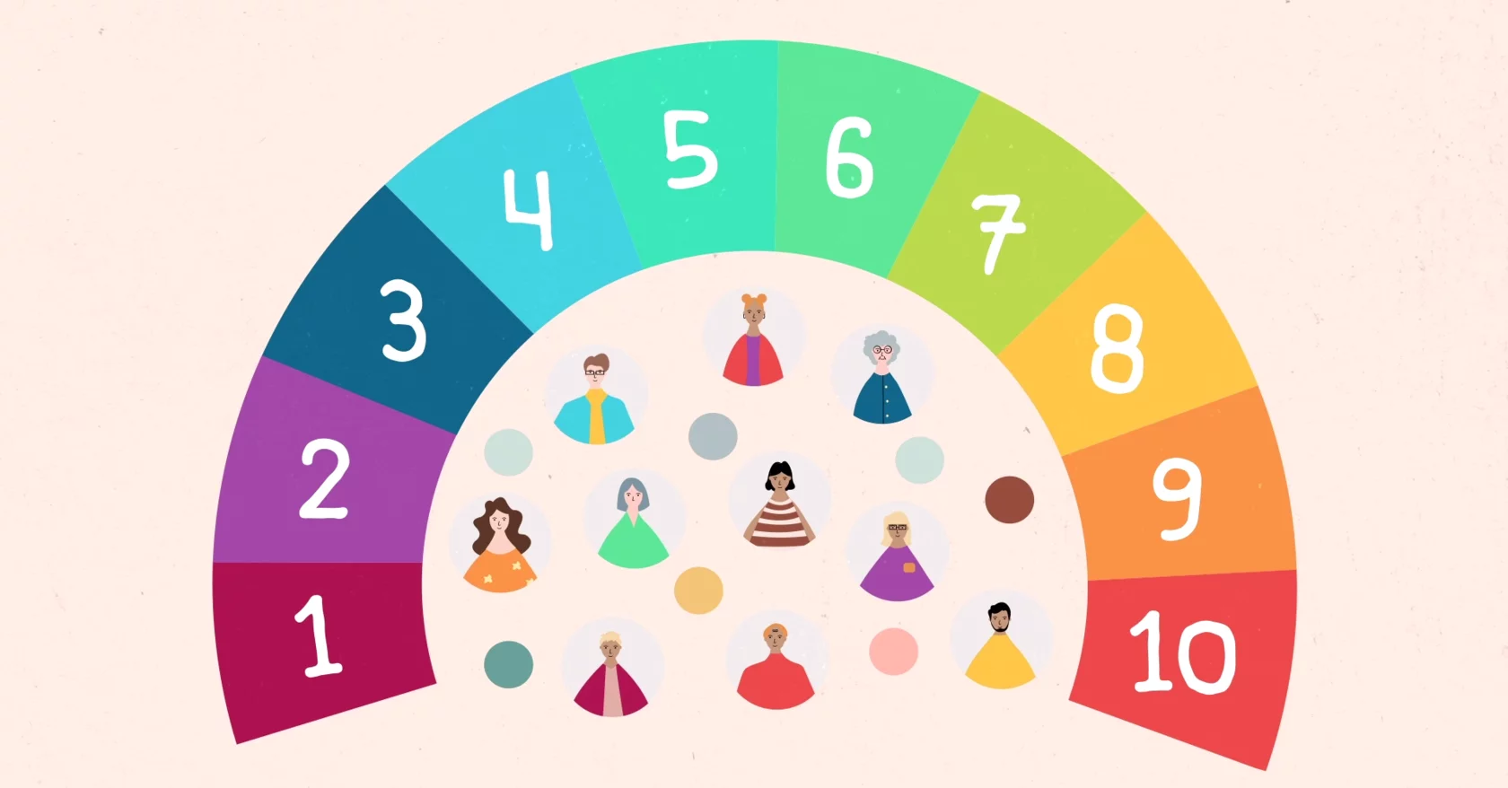 недискримінація